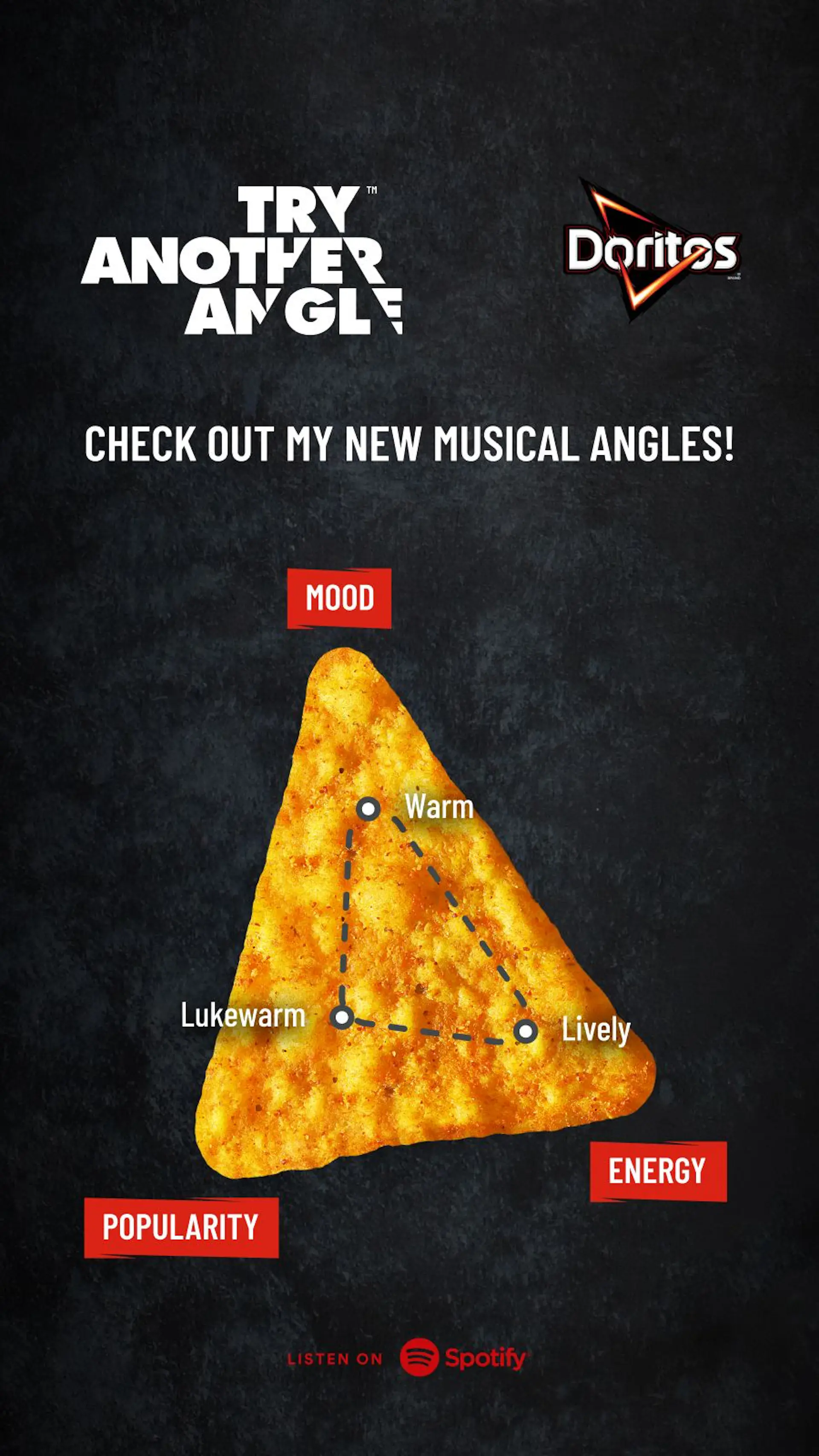 Doritos Interactive Digital Campaign for Spotify Advertising